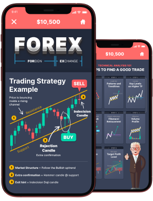 Forex Hero